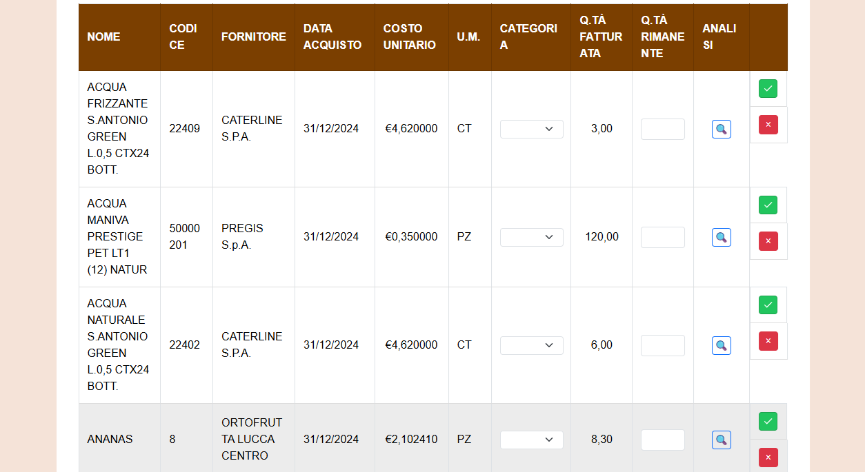 Schermata con il link per aggiornare le quantità dell'inventario